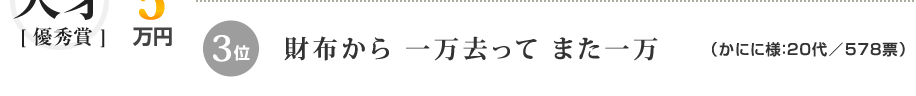 3位：財布から 一万去って また一万（かにに様：20代／578票）