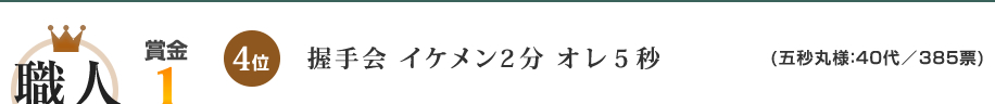 佳作（賞金1万円）4位：握手会 イケメン２分 オレ５秒(五秒丸様：40代／385票)