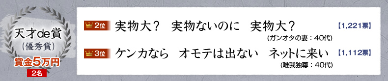 天才de賞：5万円×2名 2位：実物大？　実物ないのに　実物大？ (ガンオタの妻：40代)1,221票、3位　ケンカなら　オモテは出ない　ネットに来い (唯我独尊：40代)1112票