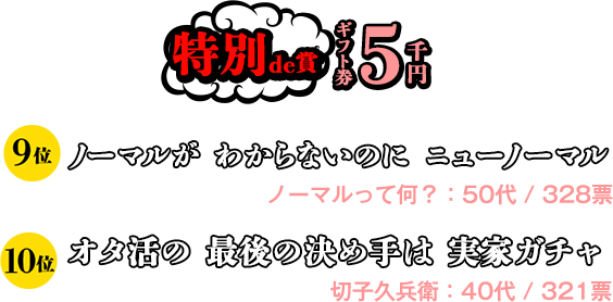 特別de賞 ギフト券5千円　9位 ノーマルが　わからないのに　ニューノーマル（ノーマルって何？：50代）、10位 オタ活の　最後の決め手は　実家ガチャ（切子久兵衛：40代）