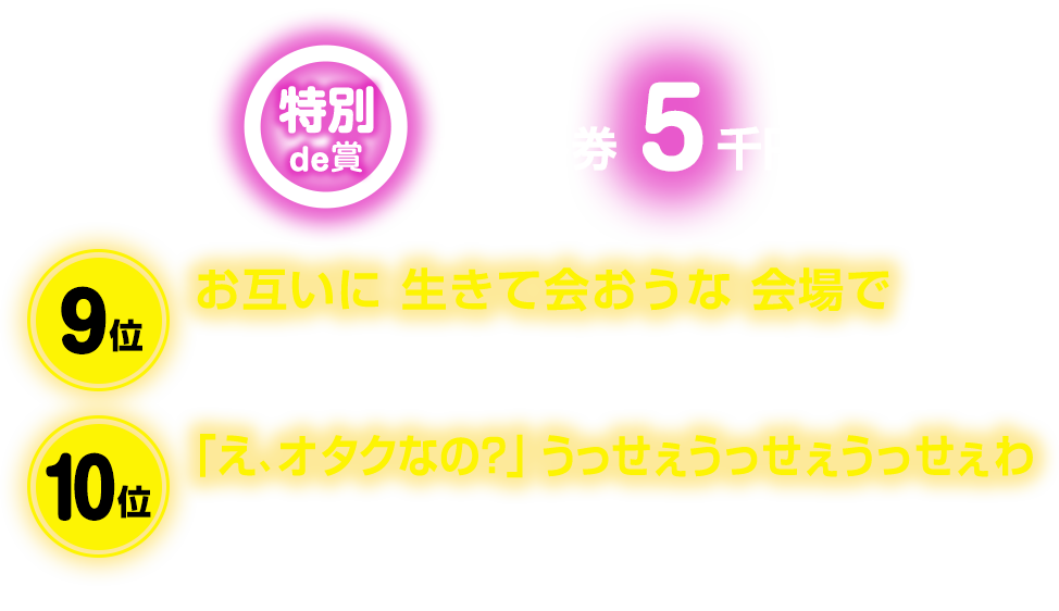 特別de賞：ギフト券5千円。9位：お互いに 生きて会おうな 会場で：フリじゃないです：30代 / 275票、10位：「え、オタクなの？」うっせぇうっせぇうっせぇわ：オタクで何がわるい。：10代 / 266票