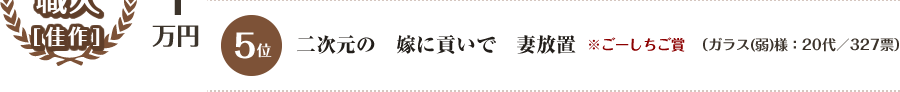 5位　二次元の　嫁に貢いで　妻放置 ※ごーしちご賞 （ガラス(弱)様：20代／327票）