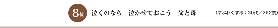 8位　泣くのなら　泣かせておこう　父と母 （すぷれくす様：30代／262票）
