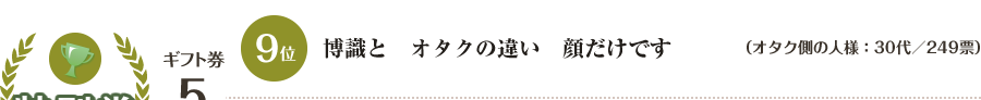 特別賞：ギフト券5千円　9位　博識と　オタクの違い　顔だけです （オタク側の人様：30代／249票）