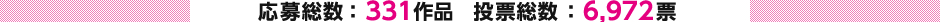 応募総数：331句　投票総数：6,972票