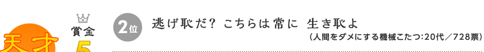 天才（優秀賞）賞金5万円。2位：逃げ恥だ？ こちらは常に 生き恥よ（人間をダメにする機械こたつ：20代／728票）