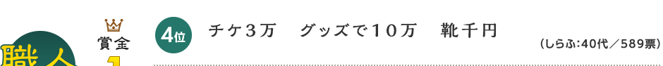 職人（佳作）賞金1万円。4位：チケ３万　グッズで１０万　靴千円（しらふ：40代／589票）