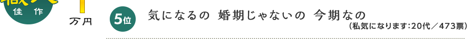 職人（佳作）賞金1万円。5位：気になるの 婚期じゃないの 今期なの（私気になります：20代／473票）