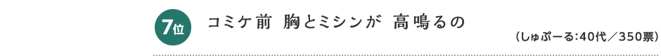 職人（佳作）賞金1万円。7位：コミケ前 胸とミシンが 高鳴るの（しゅぷーる：40代／350票）