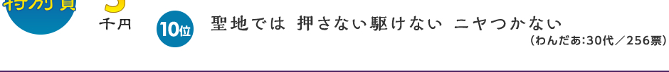 特別賞：ギフト券5千円。10位：聖地では 押さない駆けない ニヤつかない（わんだあ：30代／256票）