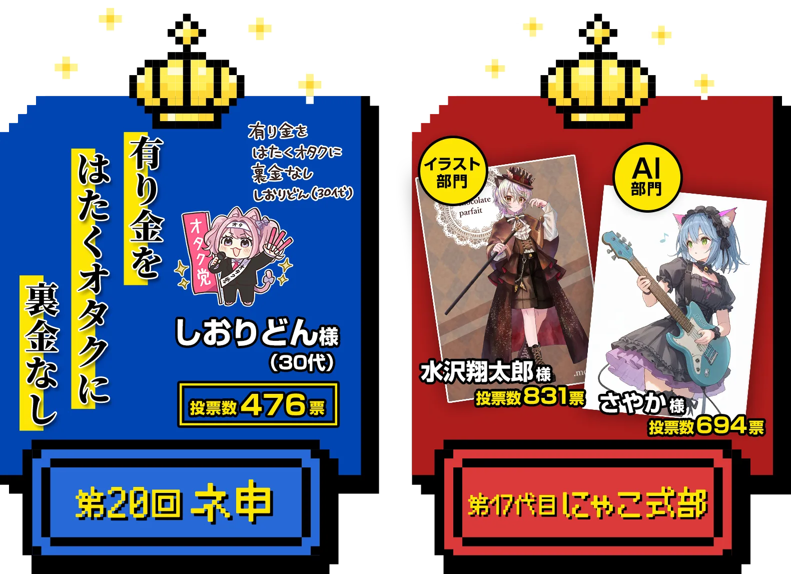 オタク川柳：賞金10万円。第20回ネ申「有り金を はたくオタクに 裏金なし」。にゃこ式部：賞金5万、イラスト部門：水沢翔太郎様。AI部門：さやか様