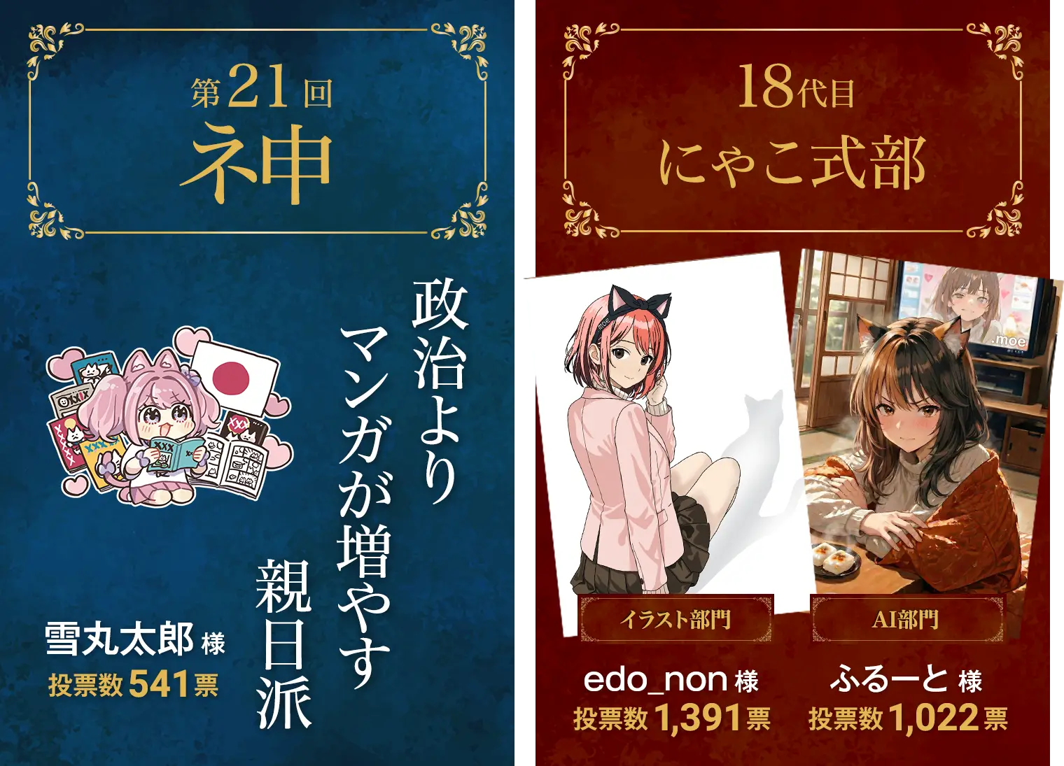 第20回ネ申：有り金をはたくオタクに裏金なし（しおりどん様）、17代目にゃこ式部：イラスト部門（水沢翔太郎様）、AI部門（さやか様）